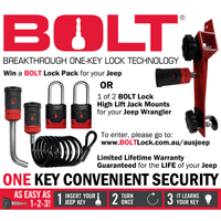 BOLT Lock Australia Website